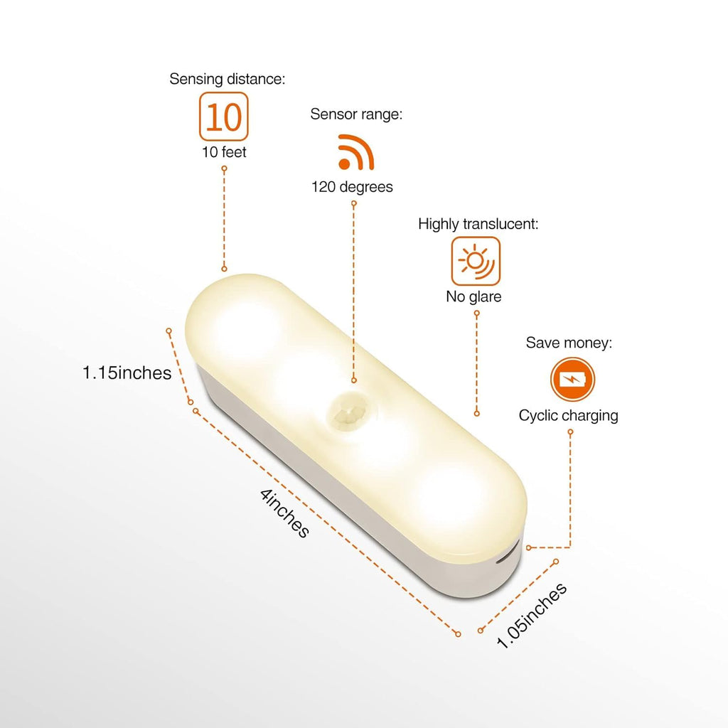 FLYNGO 2Pcs Motion Sensor LED Night Light Home, Indoor Auto On/Off Rechargeable Wireless Magnetic LED Cabinet Lamp for Closet, Bedroom, Home, Stairs, Kitchen, Bathroom, Wardrobe Lighting