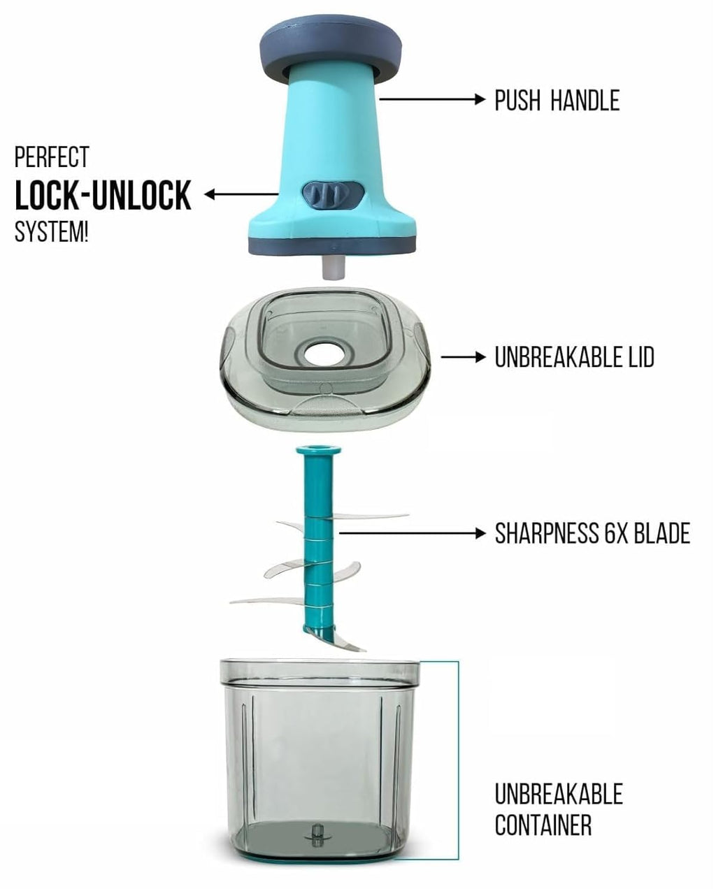 Chopper for Kitchen Use | 1100 ml Square Push Chopper with 5 Blades | Chopping Vegetables & Fruits, Onion, Ginger, Garlic, Salad, Tomato, Potato (Blue)