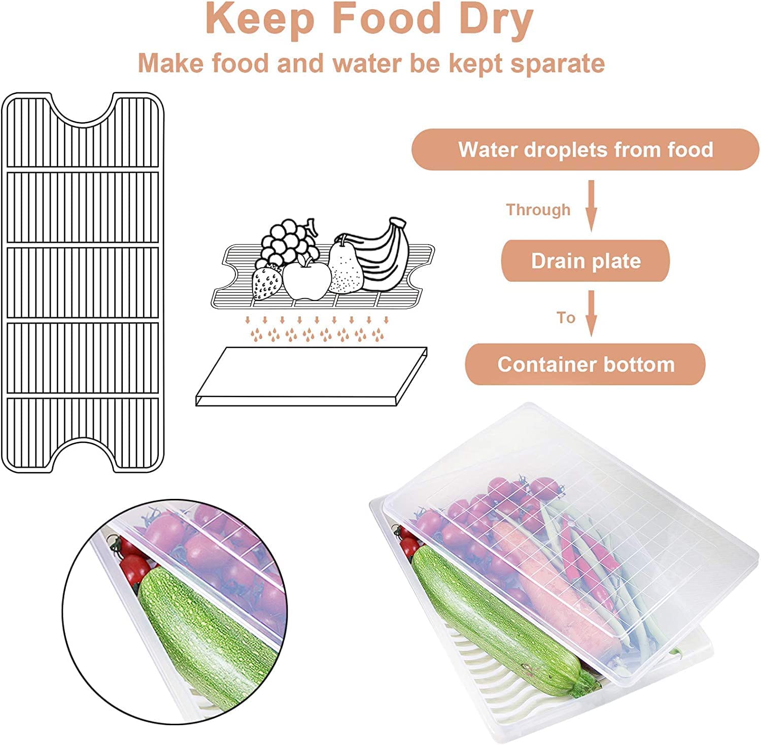 Fridge Storage Box -TEKCOOL (Pack of 6), Fridge Organiser Storage Boxes with Removable Drain Plate, Lids, Stackable Organizer, Fridge Storage Box Keep Fruits, Vegetables Fresher, 1500 ML