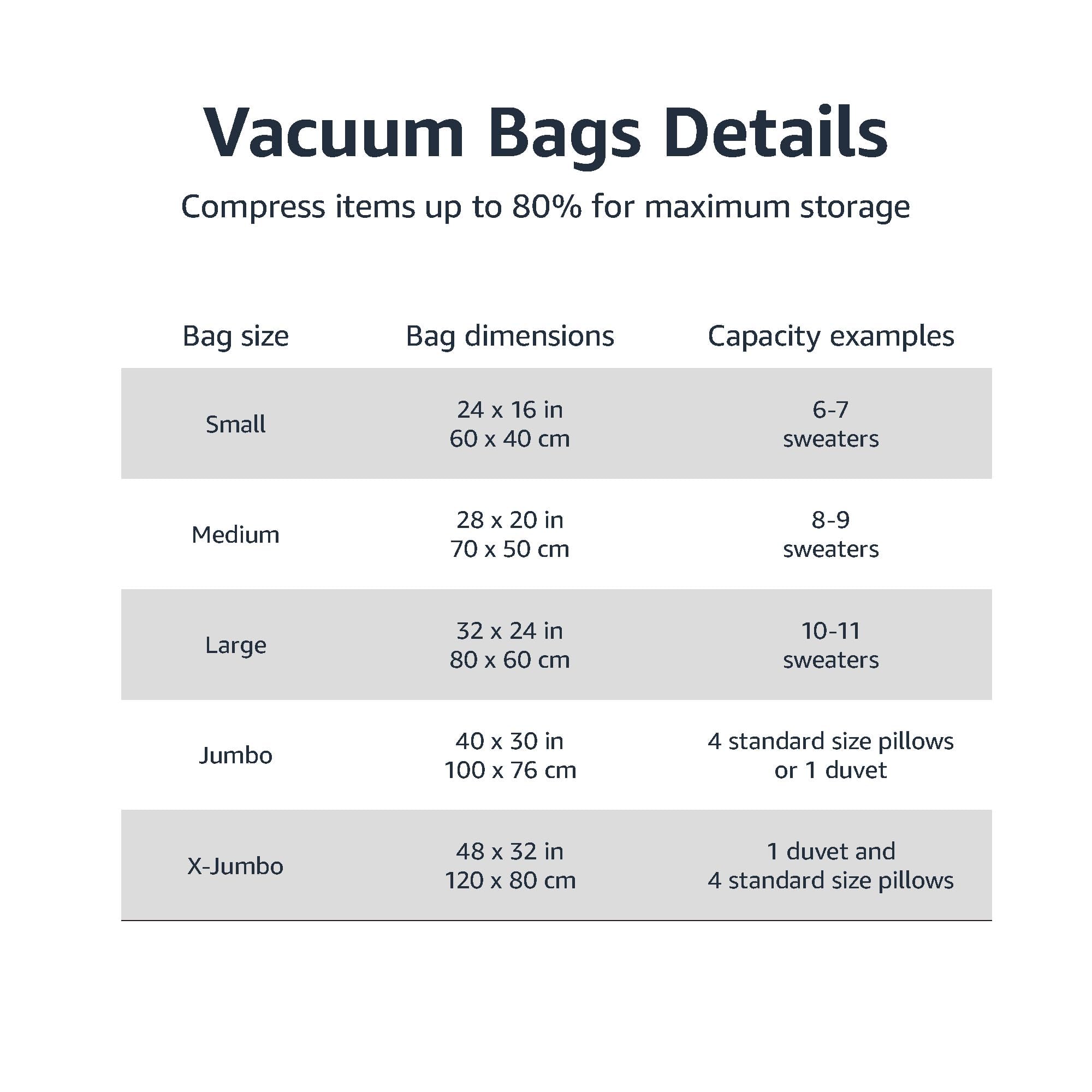 amazon basics Vacuum Compression Storage Bags with Hand Pump - Medium, 5-Pack