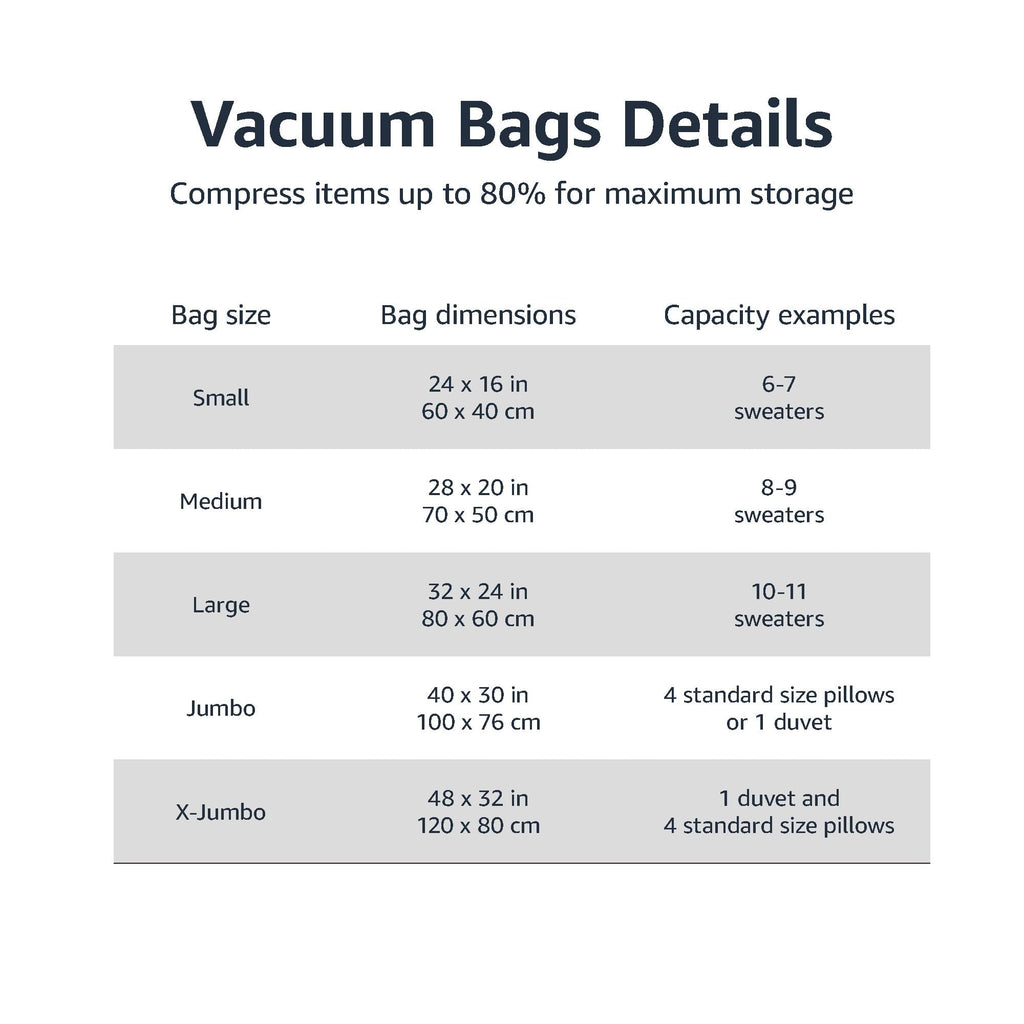 amazon basics Vacuum Compression Storage Bags with Hand Pump - Medium, 5-Pack