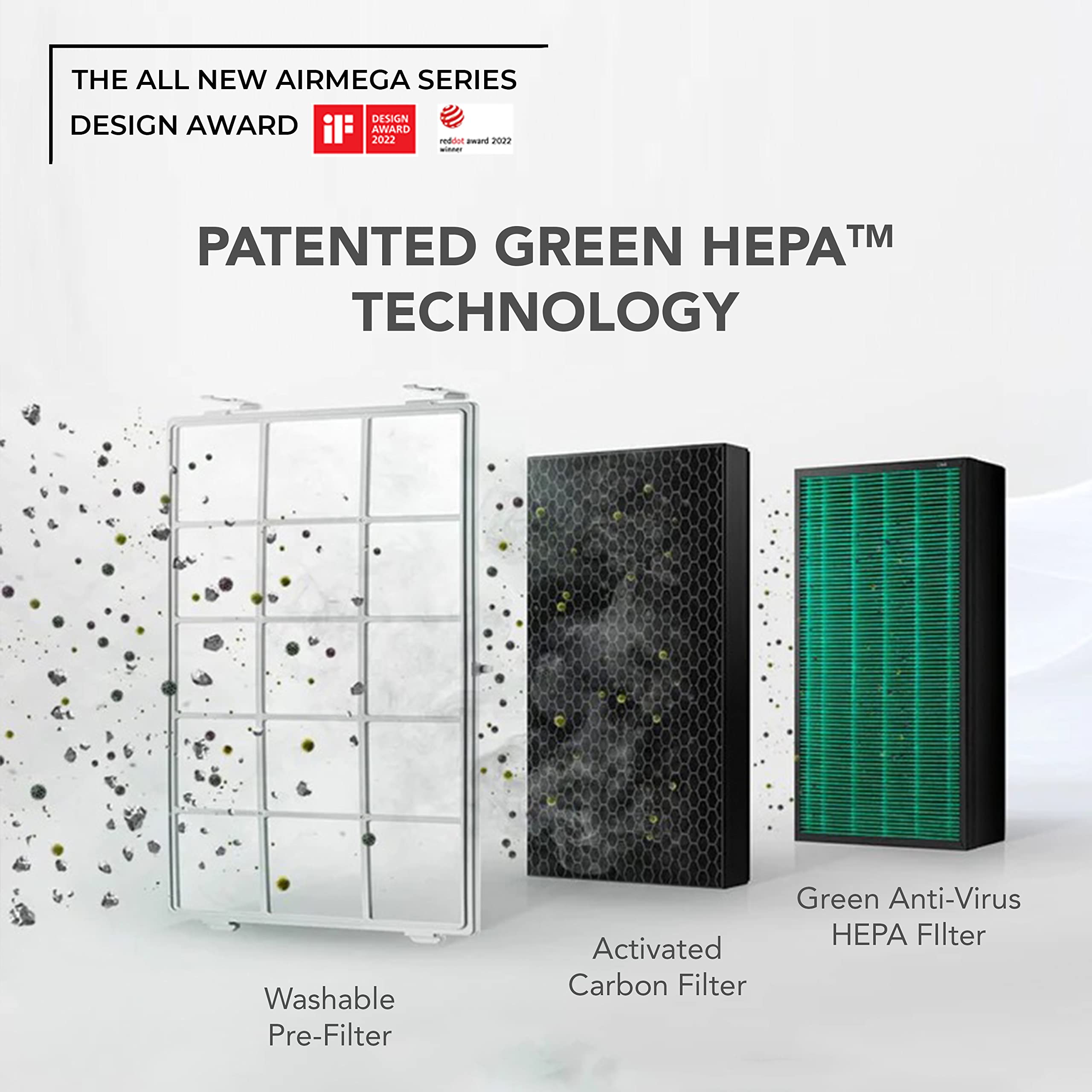 Coway Airmega AIM (AP-0623B) Air Purifier For Home, Cleans Upto 355 Sq.Ft, Longest Filter Life 8500Hrs (Approx. 1.5-2 Yrs), Kills Virus & PM 0.01 With 99.999% Efficiency, 7Yrs Motor Warranty, White