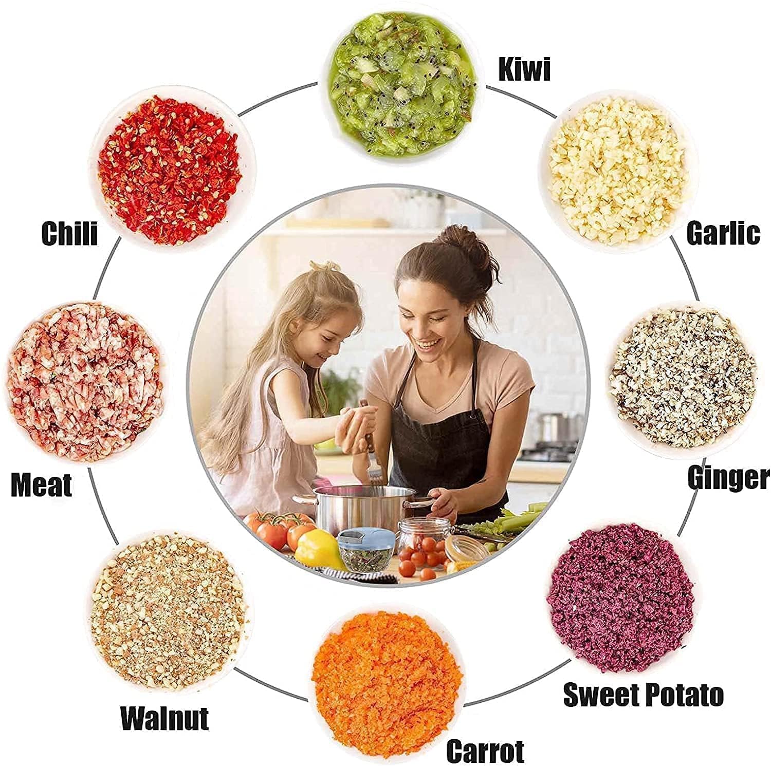 Chopper for Kitchen Use | 1100 ml Square Push Chopper with 5 Blades | Chopping Vegetables & Fruits, Onion, Ginger, Garlic, Salad, Tomato, Potato (Blue)